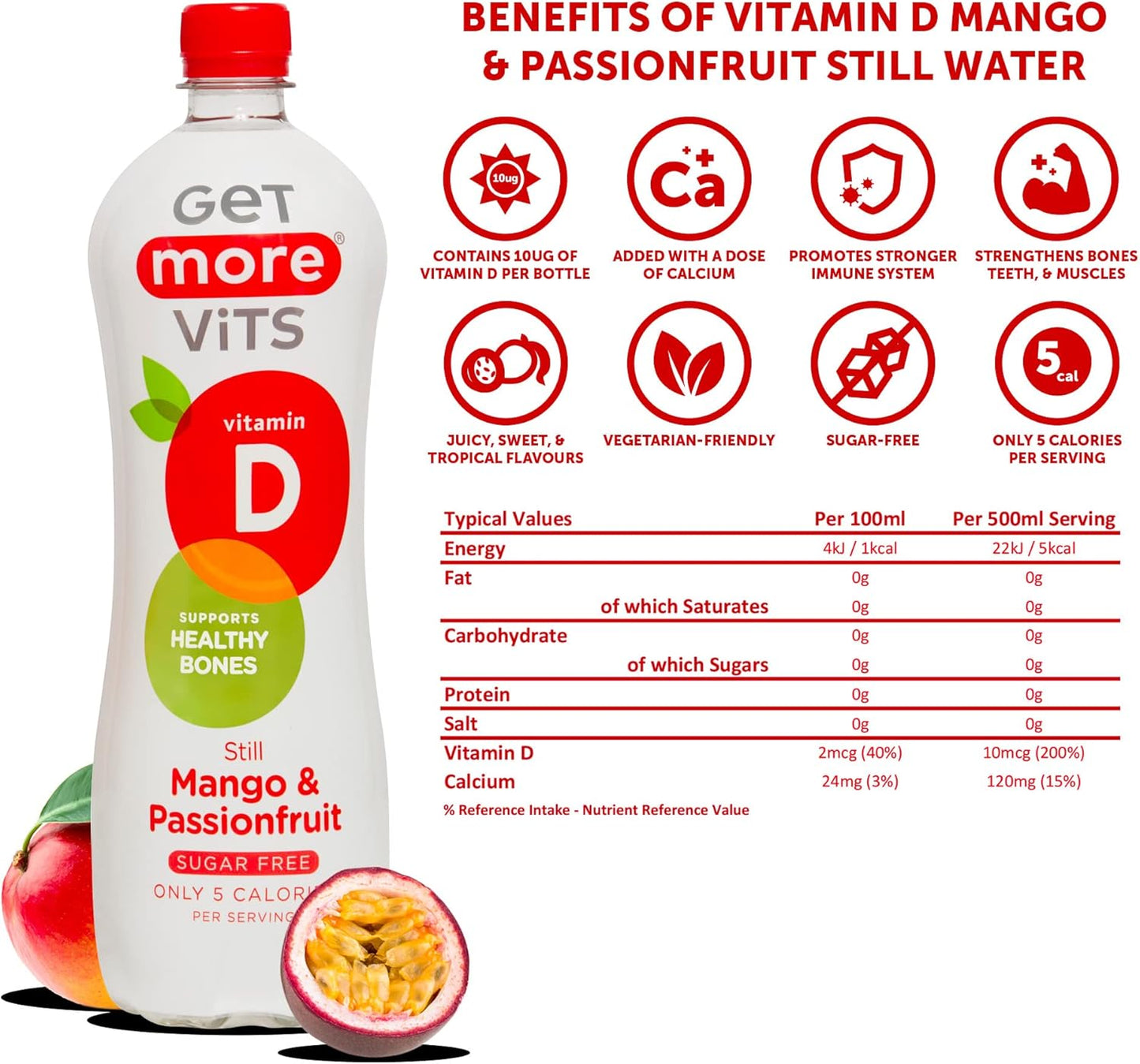 Get More Vits - Vitamin D Still Mango & Passionfruit 500ml (12 Pack)