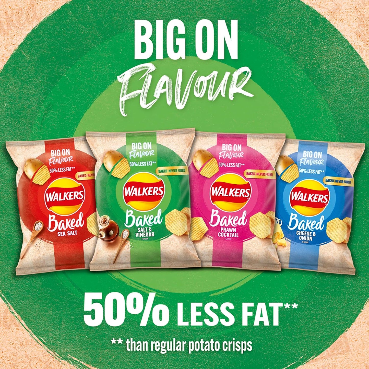 Walkers Baked Salt & Vinegar Potato Crisps 37.5g (Box of 32)