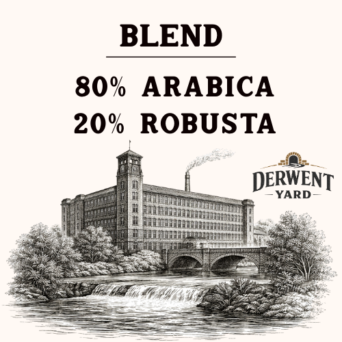 Derwent Yard Coffee - Mill Roast Blend - Premium Coffee Beans (Full Case or 1KG Bags)