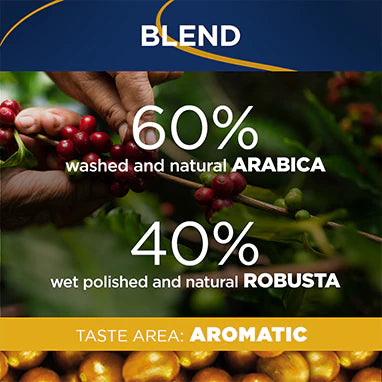 Lavazza Super Crema Coffee Beans (1kg Bags or Full Case) - Vending Superstore