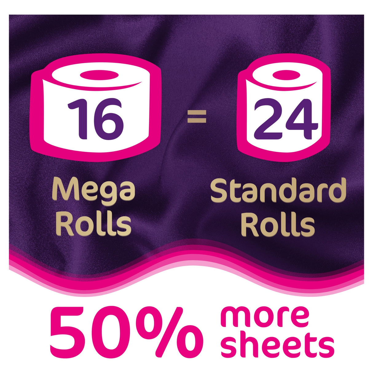 Cushelle Quilted Toilet Roll Family Pack - 16 Rolls = 24 Rolls - 50% Longer Rolls