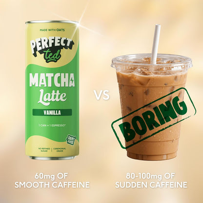 PerfectTed Matcha Latte Vanilla 250ml - Case of 12