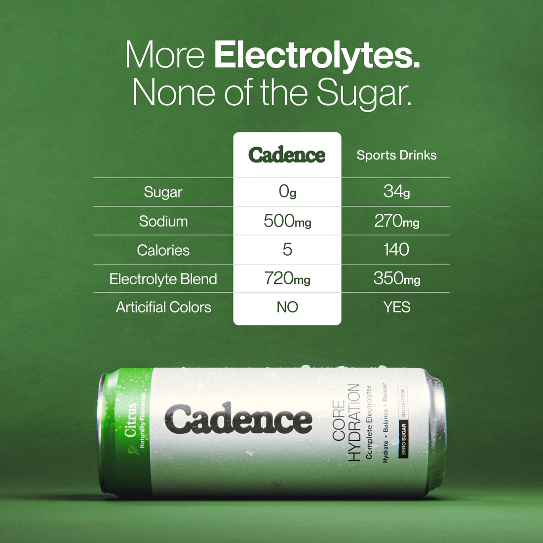 Cadence Citrus Zero Sugar Electrolyte Drink 330ml - Case of 12
