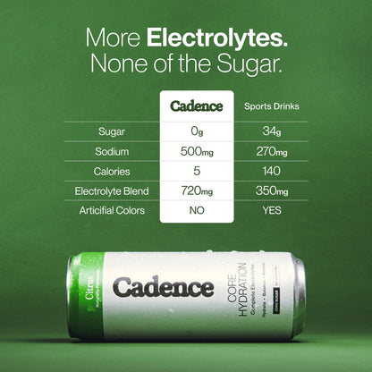 Cadence Citrus Zero Sugar Electrolyte Drink 330ml - Case of 12