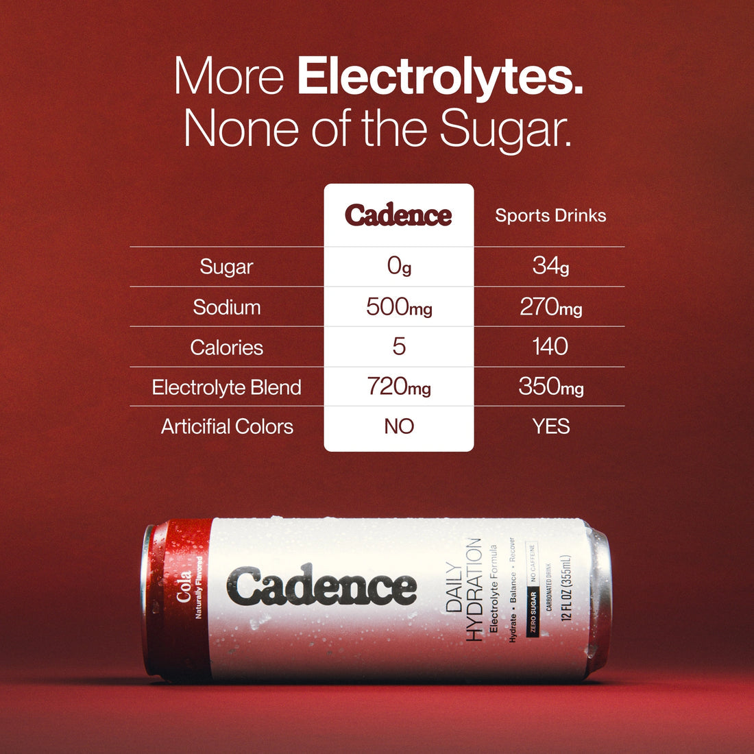 Cadence Cola Zero Sugar Electrolyte Drink 330ml - Case of 12
