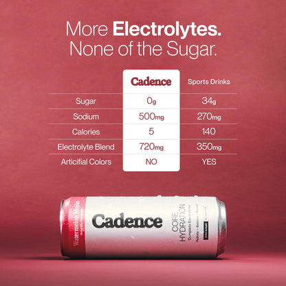 Cadence Watermelon Mojito Zero Sugar Electrolyte Drink 330ml - Case of 12