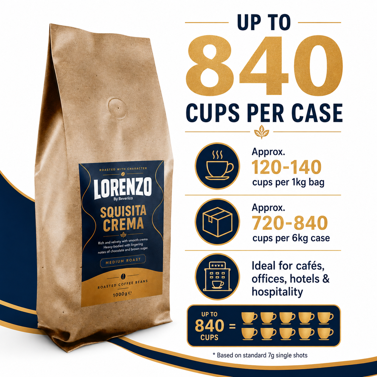 Lorenzo Squisita Crema Coffee Beans - 1kg