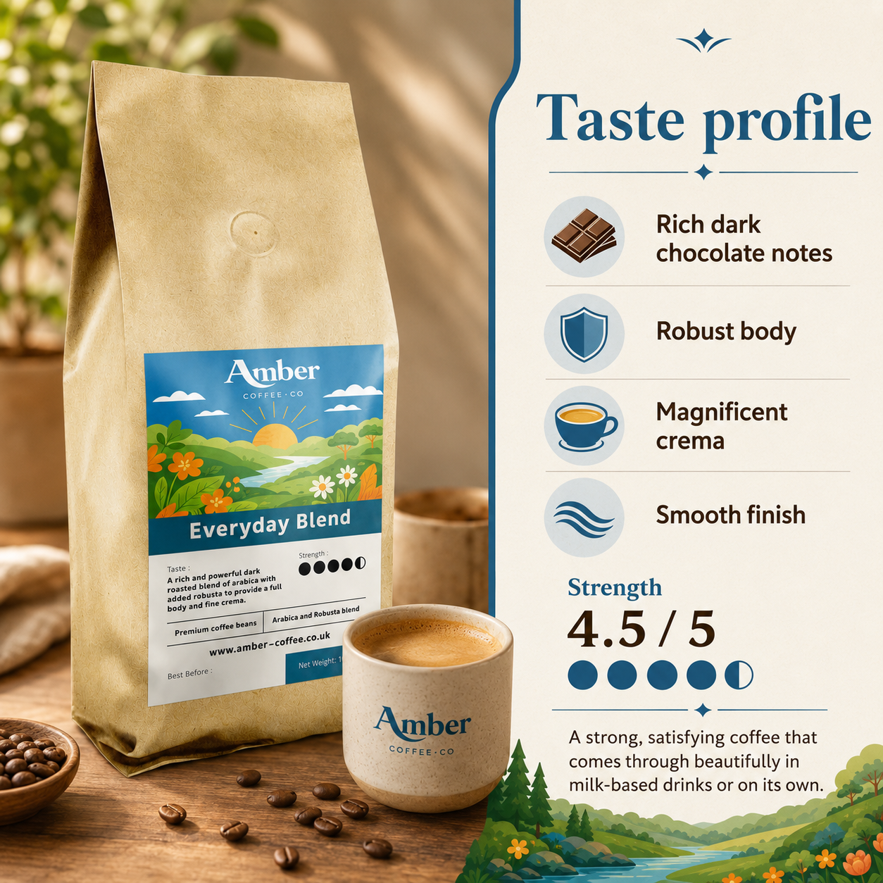 Amber Coffee Co Everyday Blend Coffee Beans - 1kg (Case of 6)