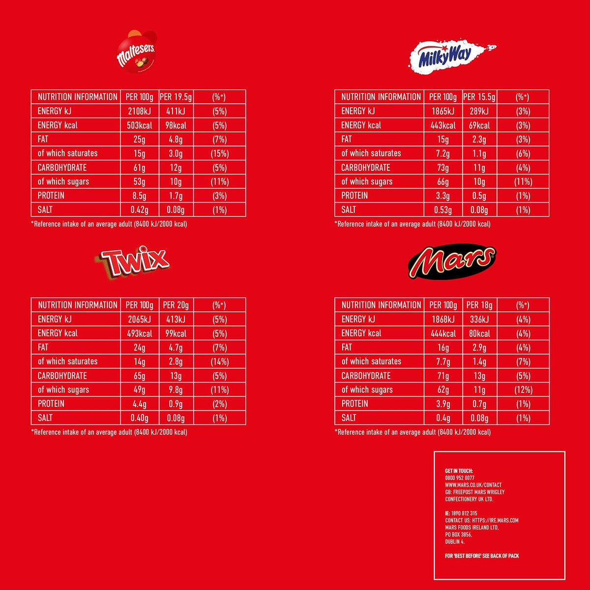 Maltesers & Friends 73g nutrition panel for the four treats