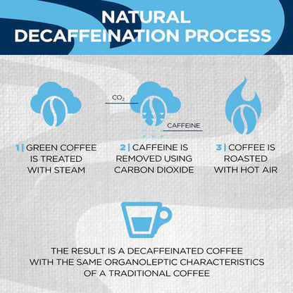 Lavazza 'Dek' Decaf Coffee Beans (500g Bags or Full Case) - Vending Superstore
